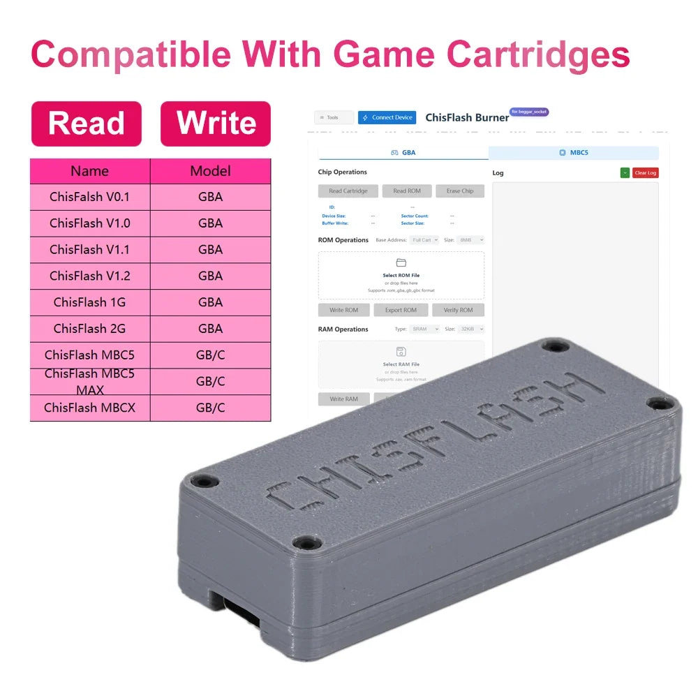 Chiscart ChisFlash Burner ROM & Save Tool for GB, GBC, GBA Carts