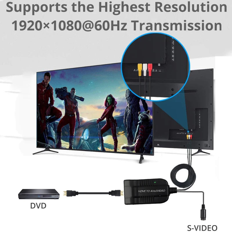 PS4 HDMI to S-Video and RCA Converter Adapter with 1080P