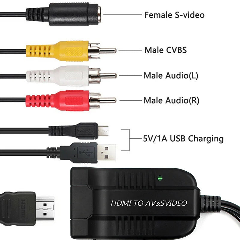PS4 HDMI to S-Video and RCA Converter Adapter with 1080P
