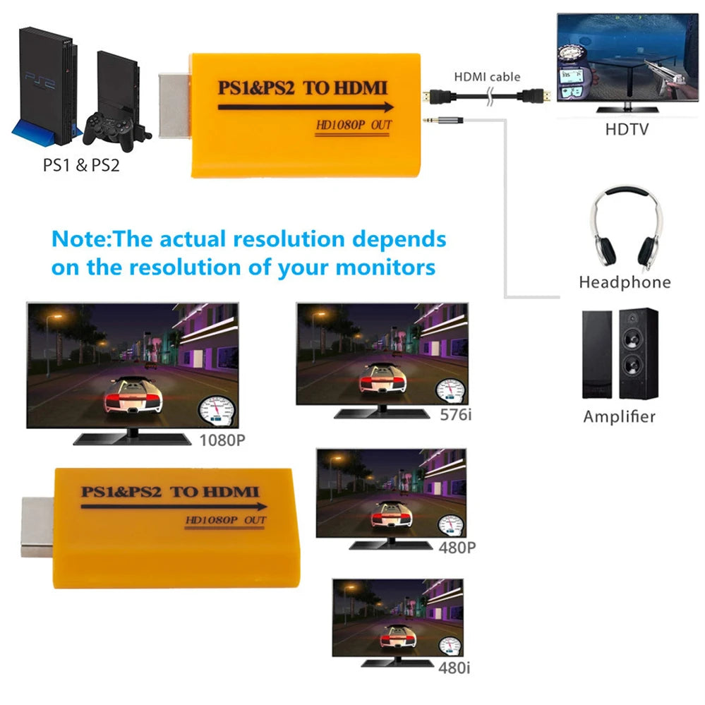 PS1 PS2 to HDMI Adapter with 1080P Video Output for HDTV