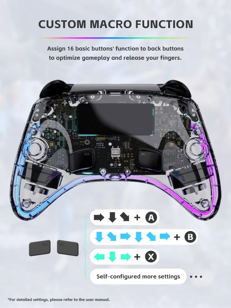 DATA FROG GG04 Transparent Wireless Controller for Switch OLED