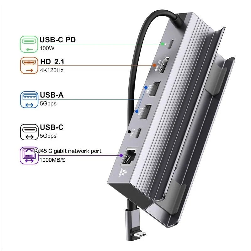 Steam Deck AT82 6-in-1 Expansion Hub, Type-C Dock Adapter
