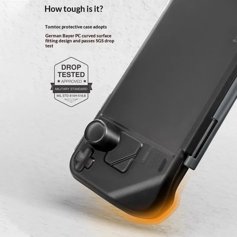 Tomtoc Steam Deck protective case game console storage bag Steam Deck OLED protective joystick SD handheld storage accessory G12