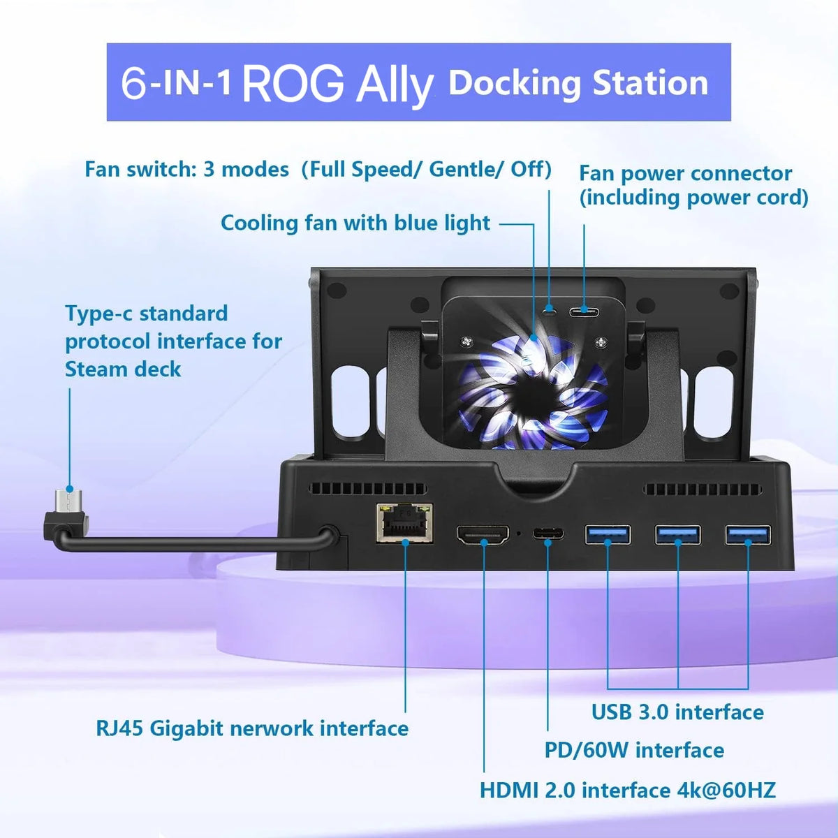 6-in-1 Dock for Nintendo Switch 2 with Cooling Fan, ROG Ally
