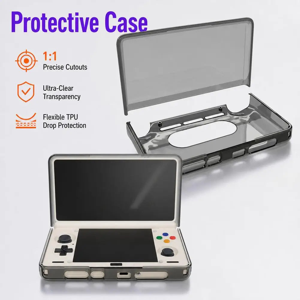 TPU Clear Protective Case for AYN Thor Gaming Console