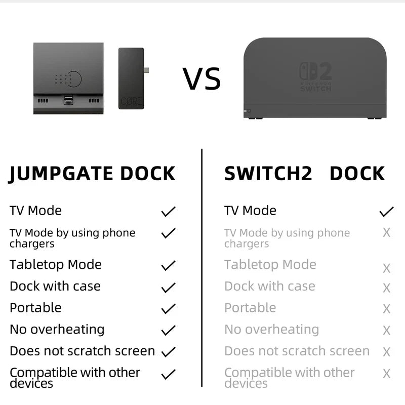Jumpgate Dock for Nintendo Switch 2 & OLED, Skull & Co. Modular