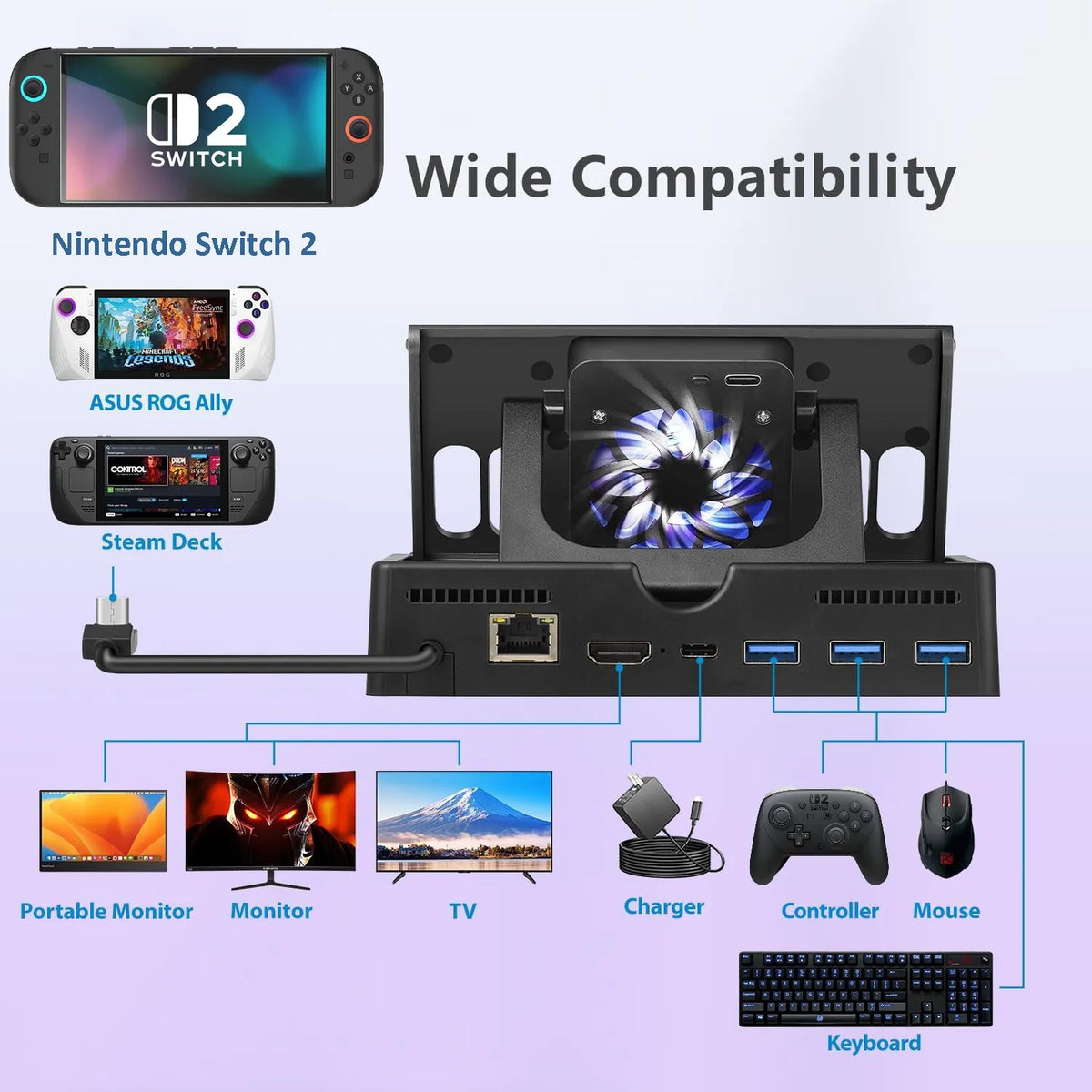 6-in-1 Dock for Nintendo Switch 2 with Cooling Fan, ROG Ally