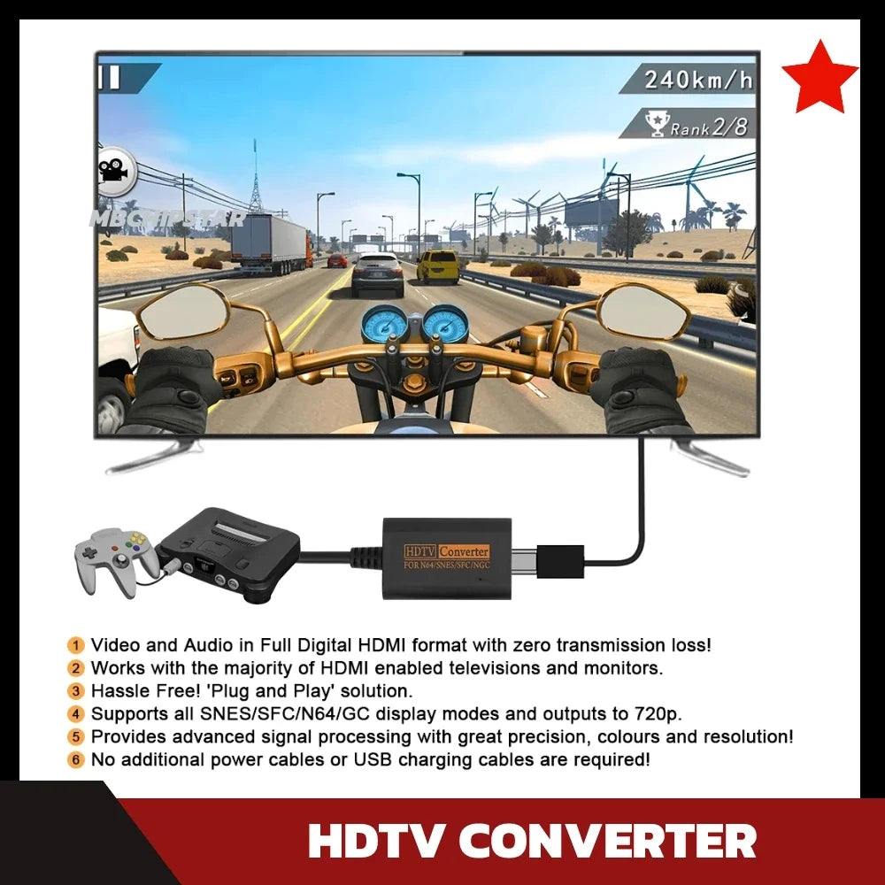 N64 to HDMI Converter for N64 GameCube and SNES Consoles