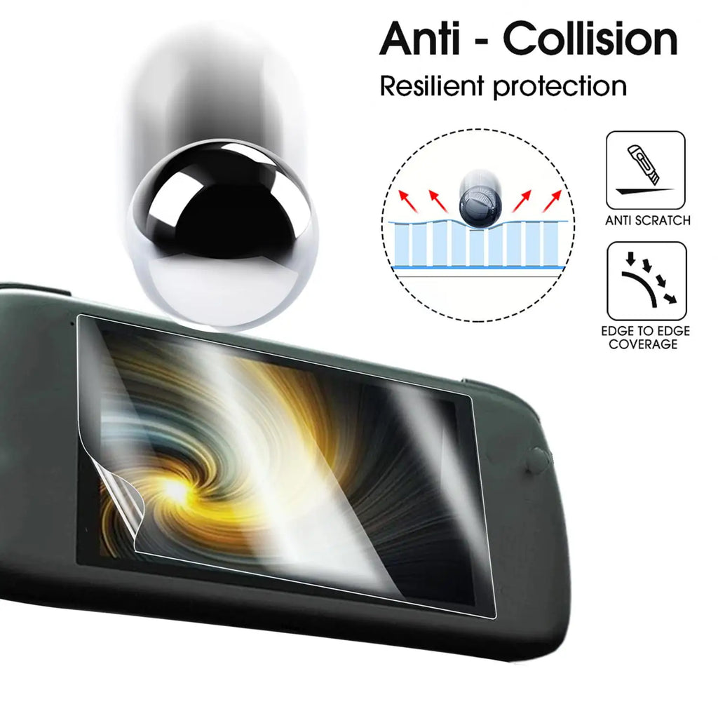 Soft Screen Protectors for AYN Odin 3 HD Clear Scratch-proof Shatterproof Hydrogel Film Game Console Protective Cover for Odin 3