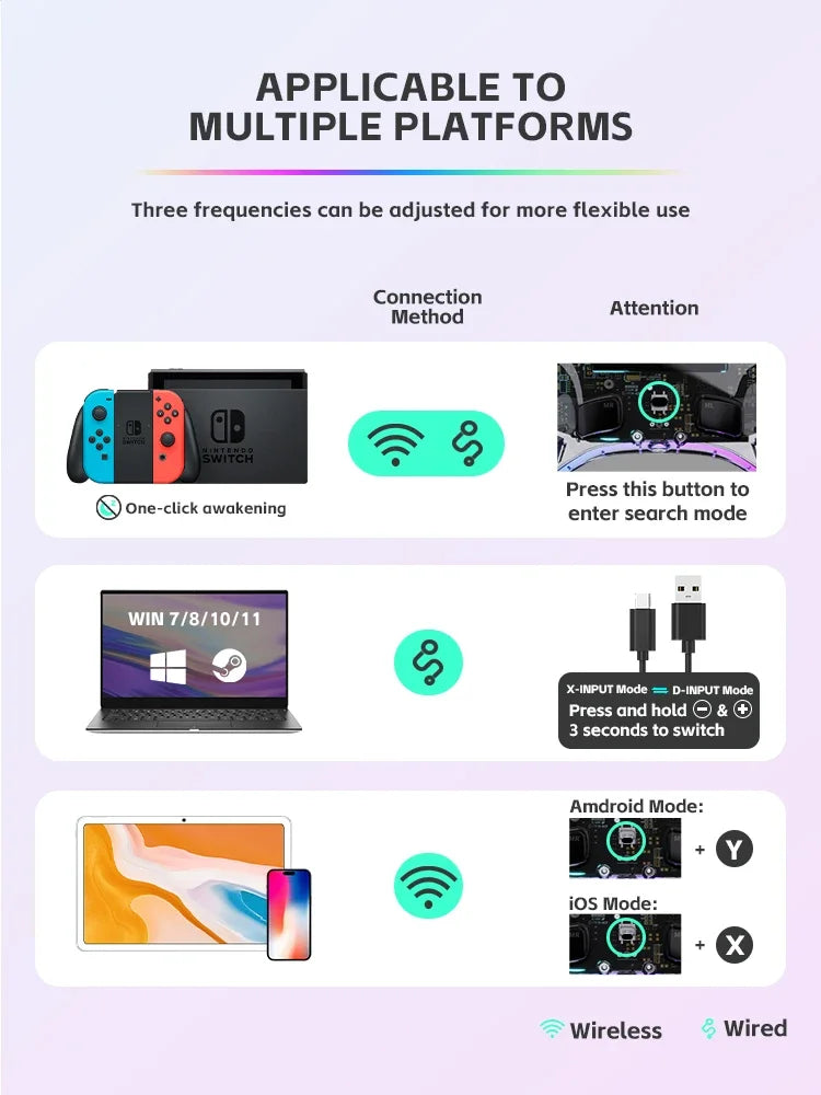 DATA FROG GG04 Transparent Wireless Controller for Switch OLED