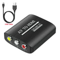 AV to HDMI Converter for Wii PS2 N64 and Retro Consoles