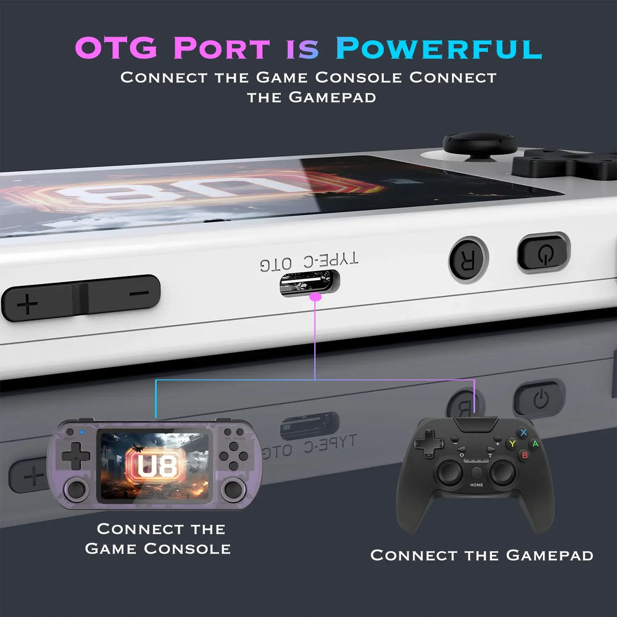 U8 Retro Handheld Video Game Console Linux System 4.0 Inch IPS Screen Portable Pocket Video Player R36S 64G 128G Game