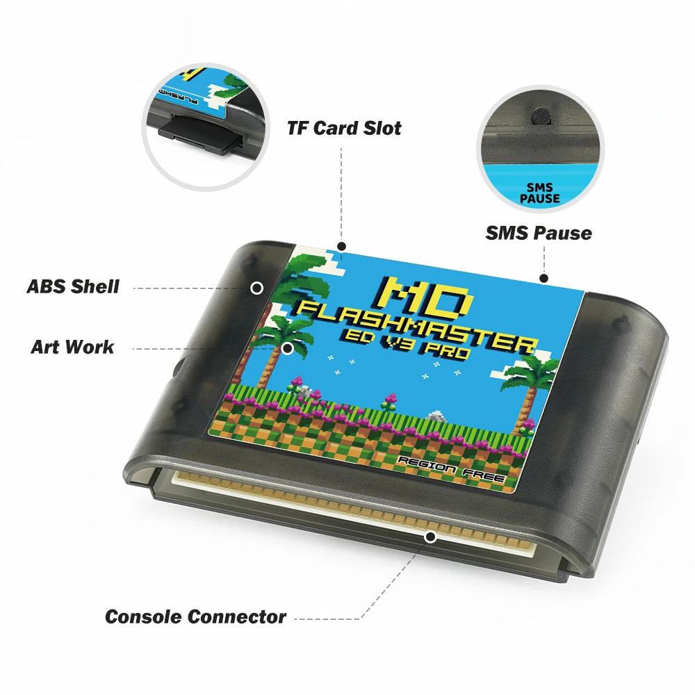 EPICJOY Mega Drive V3.0 Pro 4000 in 1 Game Card with 8GB TF