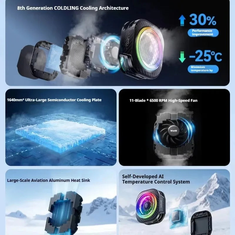 RedMagic Cooler 8 Pro, Magnetic CellPhone Cooler for Gaming, 36W High-power Heat Dissipation Cool Down Heat Sink Comfortable