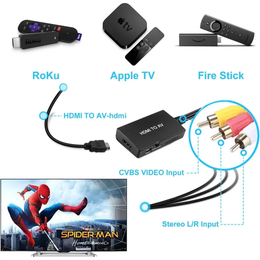 HDMI to AV RCA Converter with PAL and NTSC Support