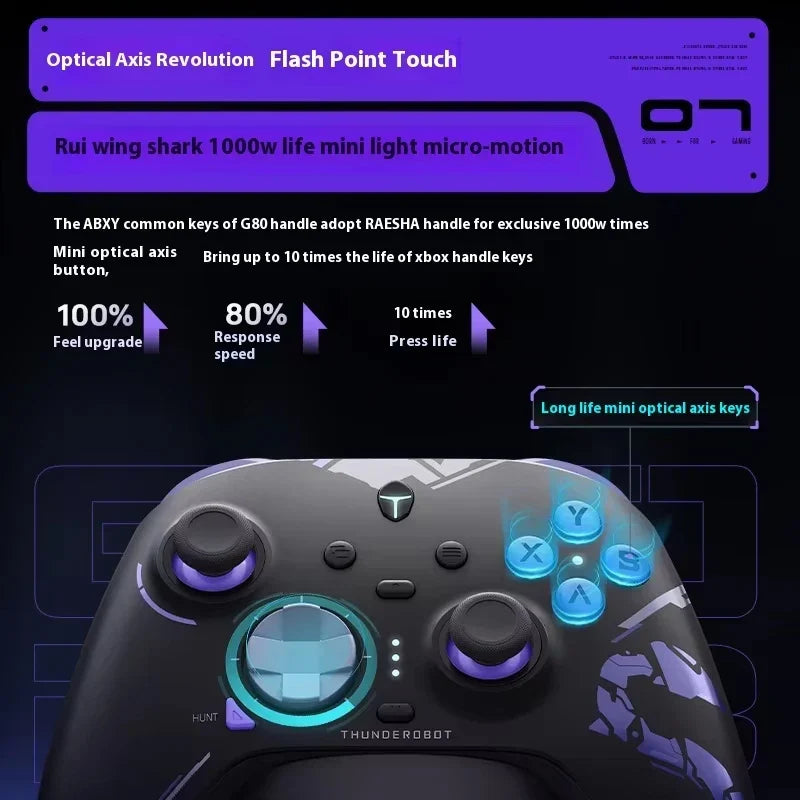 New ThundeRobot G80 Ultimate Gamepad Wired/2.4G/Bluetooth Tri-Mode For NS Quad Motor Hall Joystick Custom Gaming Controller