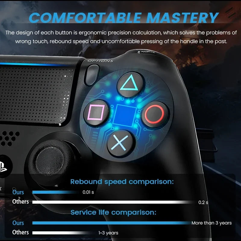 Original PS4 Controller PlayStation DUALSHOCK 4 Wireless Controller for Sony PS4 Gaming Console