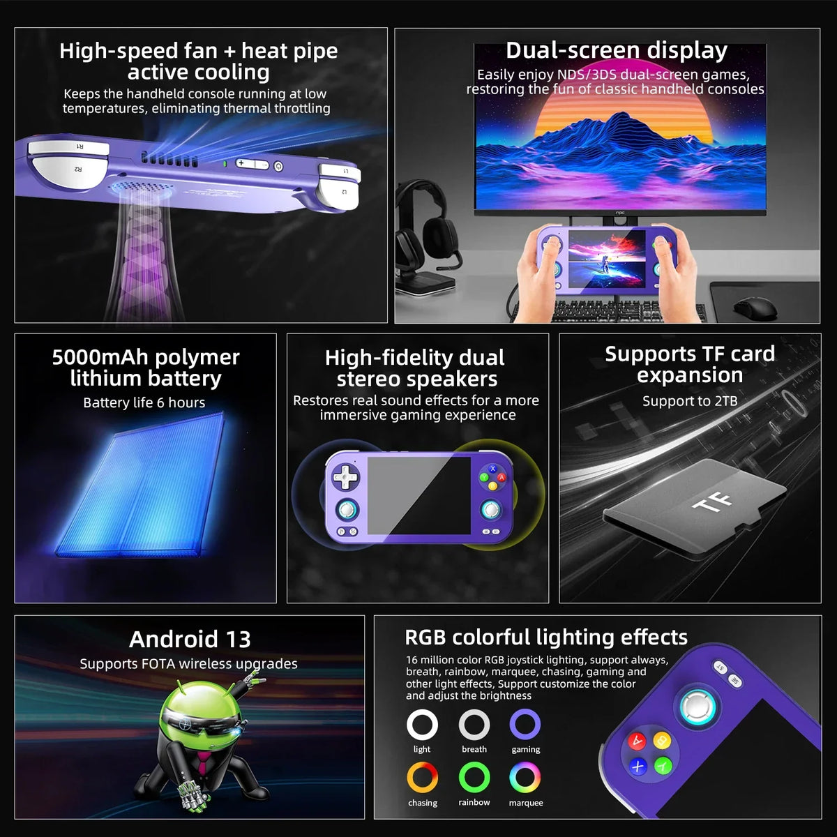 ANBERNIC RG476H Handheld Console, 4.7 Inch LTPS, Android 13, T820