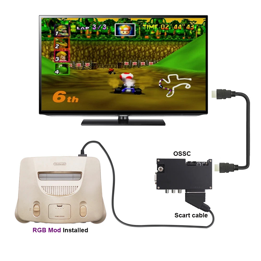 BitFunx RGB MOD Kit For Nintendo 64 THS7374 Amp Mod For N64 NTSC Game Consoles