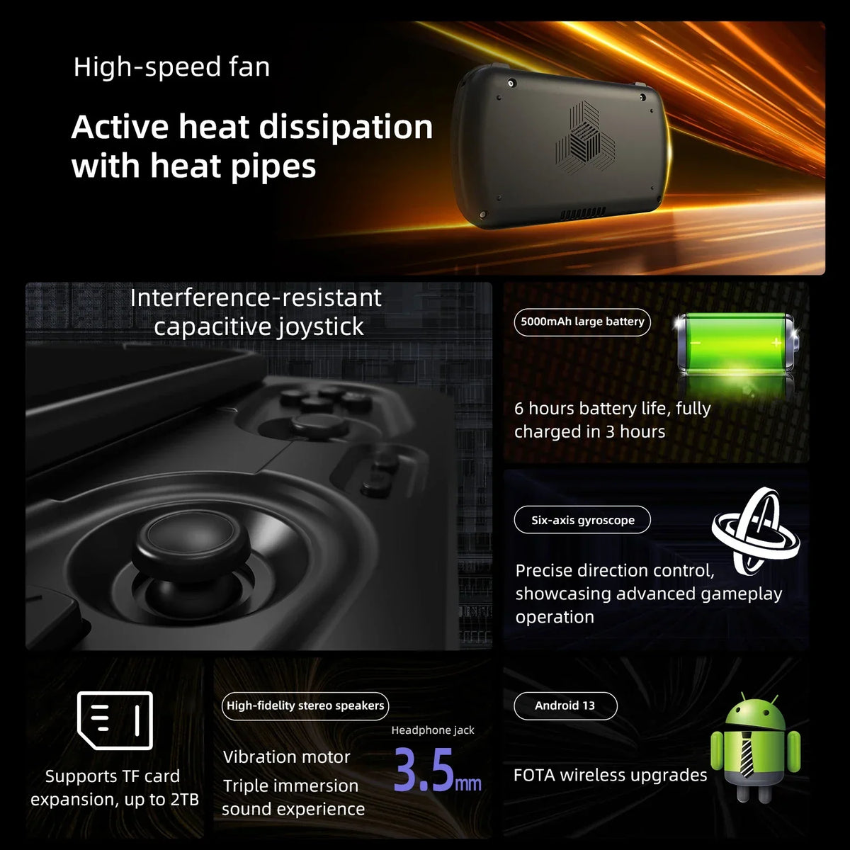 ANBERNIC RG Slide Handheld 4.7-inch LTPS In-Cell Display 1280*960 Screen Game Console Retro Video Game Player Android 13 5000mAh