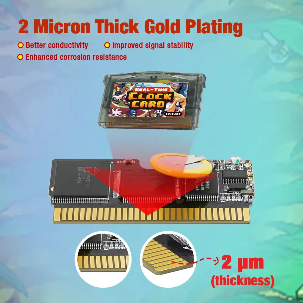 Rewritable 32MB 1Mbit Flash GBA RTC Cart For GBA SP/GB Micro/Game Boy Player/GB Pocket