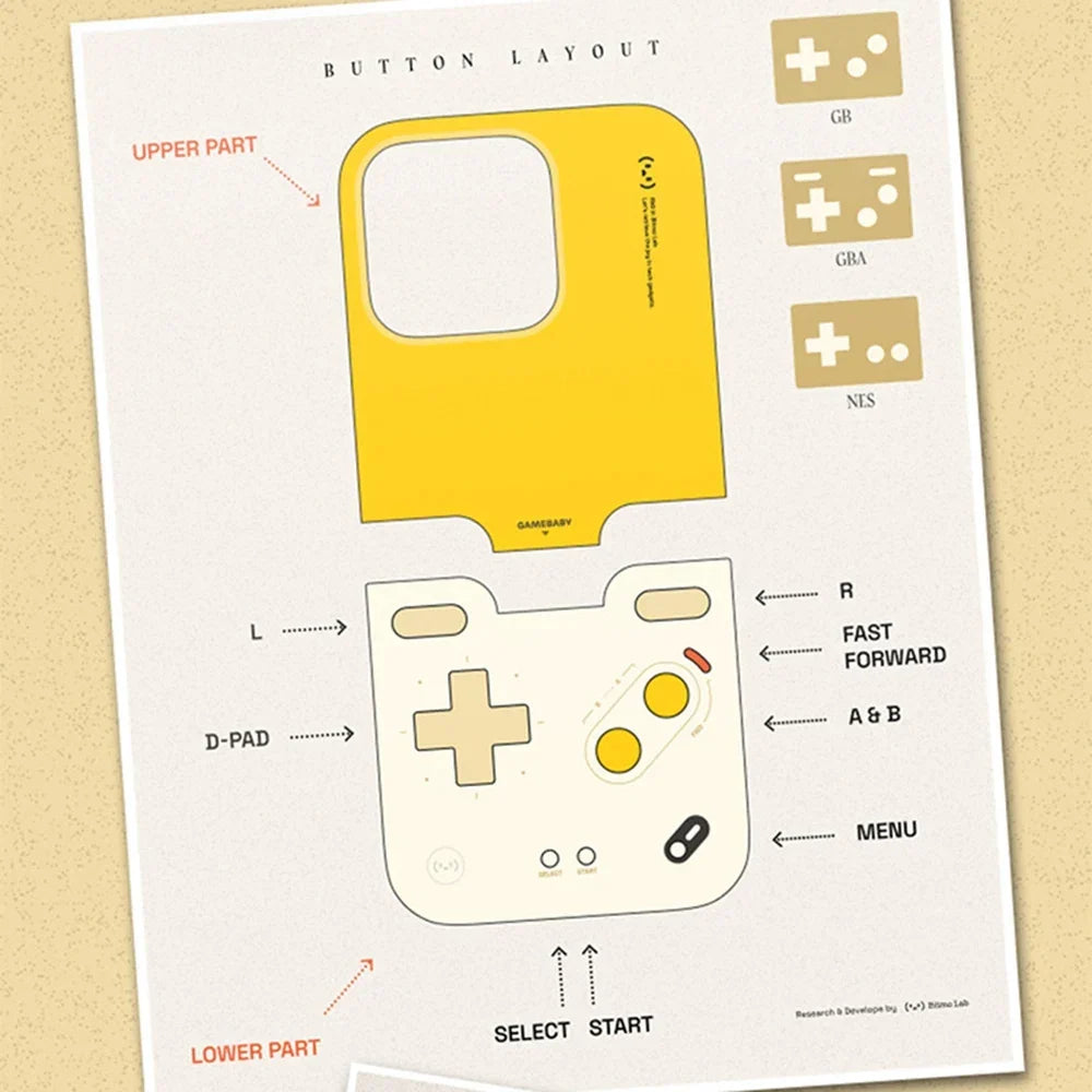 BITMOLAB GAMEBABY Phone Case Custom Gamepads For iPhone 16 15 Pro Max Retro Handheld Game Console support GB GBC NES Layout Case