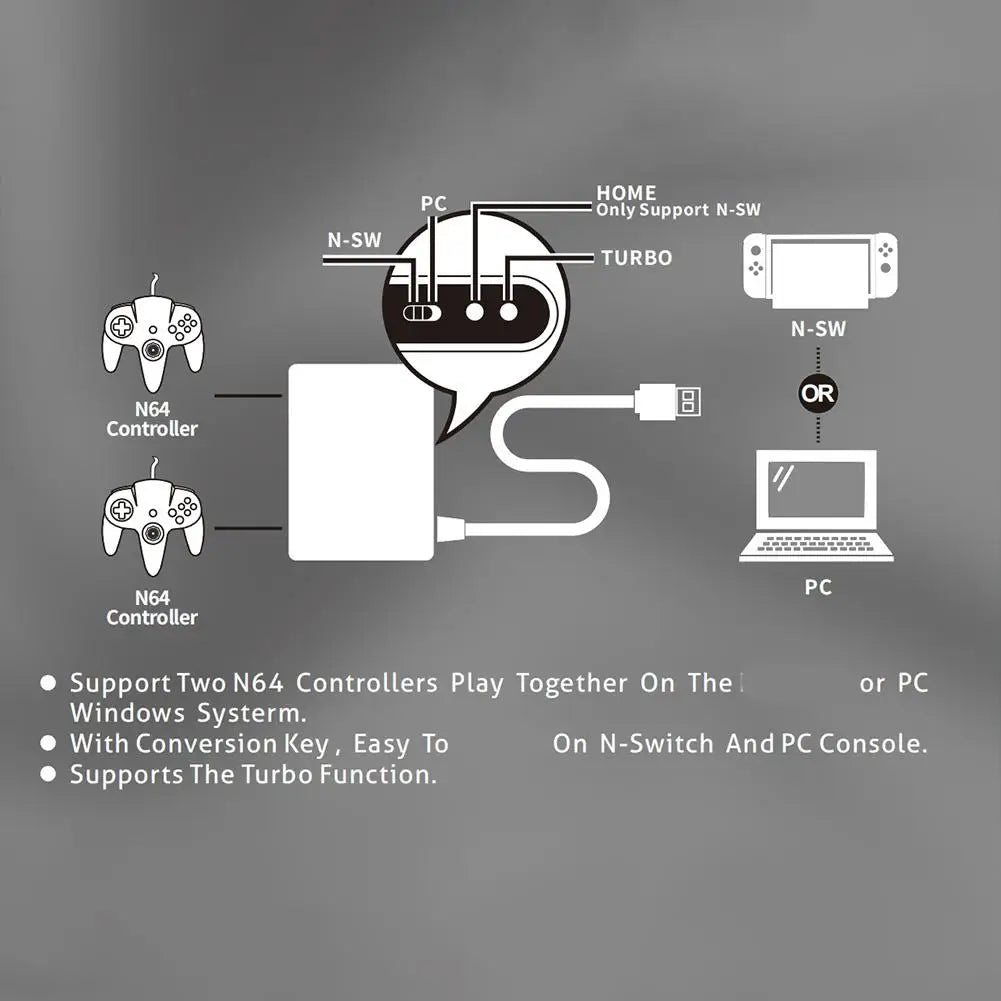N64 Controller Adapter for SWITCH OLED PC – Turbo Function Classic Controller Converter For Gaming Accessories