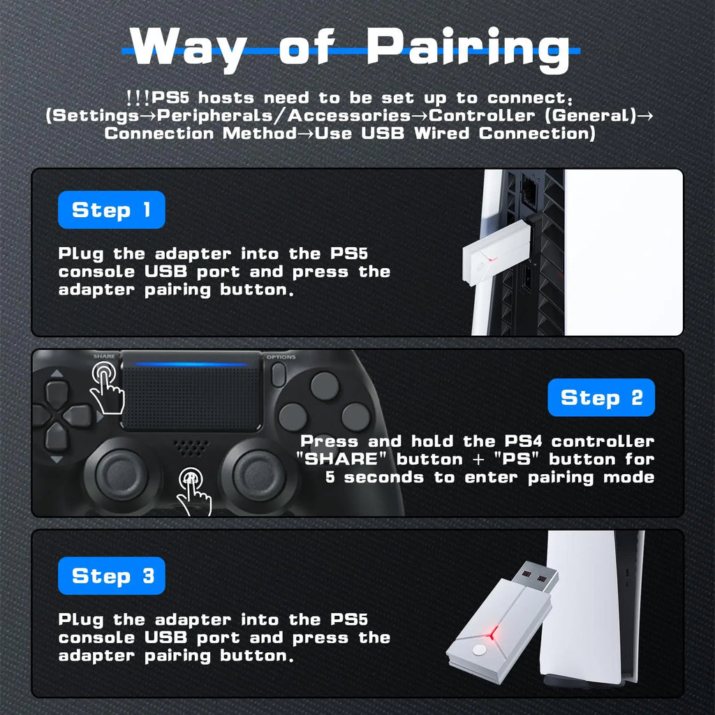 Wireless Controller for PS5 with Dual Motor, Touchpad, Turbo