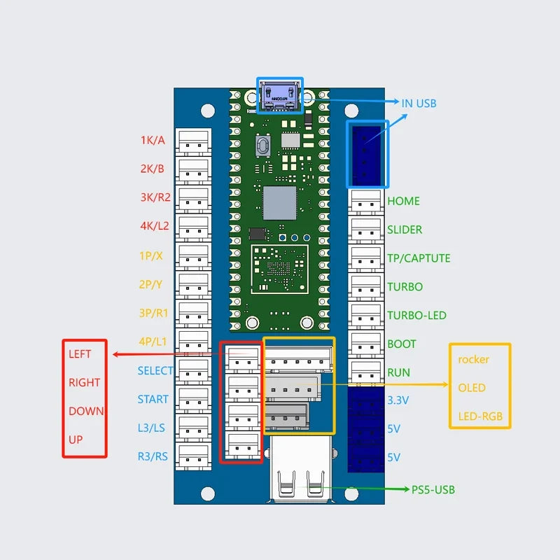 Copy Sanwa Arcade Game Diy Kit 8 Way Joystick Push Buttons Usb Board Support PC 360 Raspberry Pi PC Android PS3 PS4