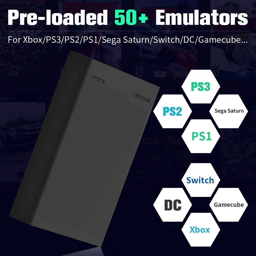 Popular Emulators Game Consoles&Game Hard Drive With 38000+ Games For PS3/PS2/Xbox/Saturn/Switch/Gamecube Plug&Play for WIN PC