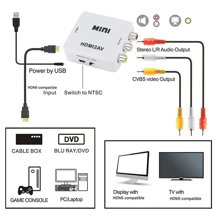 1080P HDMI-compatible to RCA AV Adapter RCA AV to HDMI-compatible CVSB LR Video Composite AV Scaler Converter for PC TV Xbox PS3