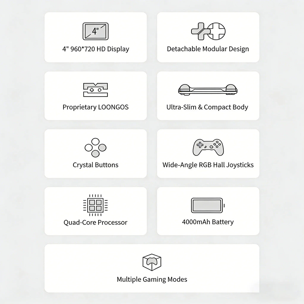 MINILOONG POCKET 1 Handheld Game Console 4'' IPS Screen HD Output Open Source Systems OTA Upgrades LOONG OS New Console POCKET1