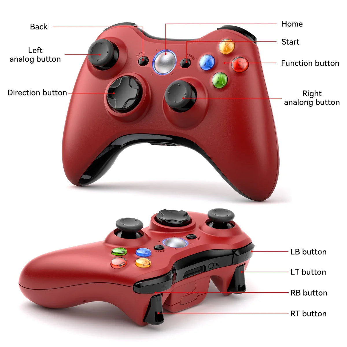 Wireless Controller for Xbox 360, Slim, Elite & PC, Hall Effect