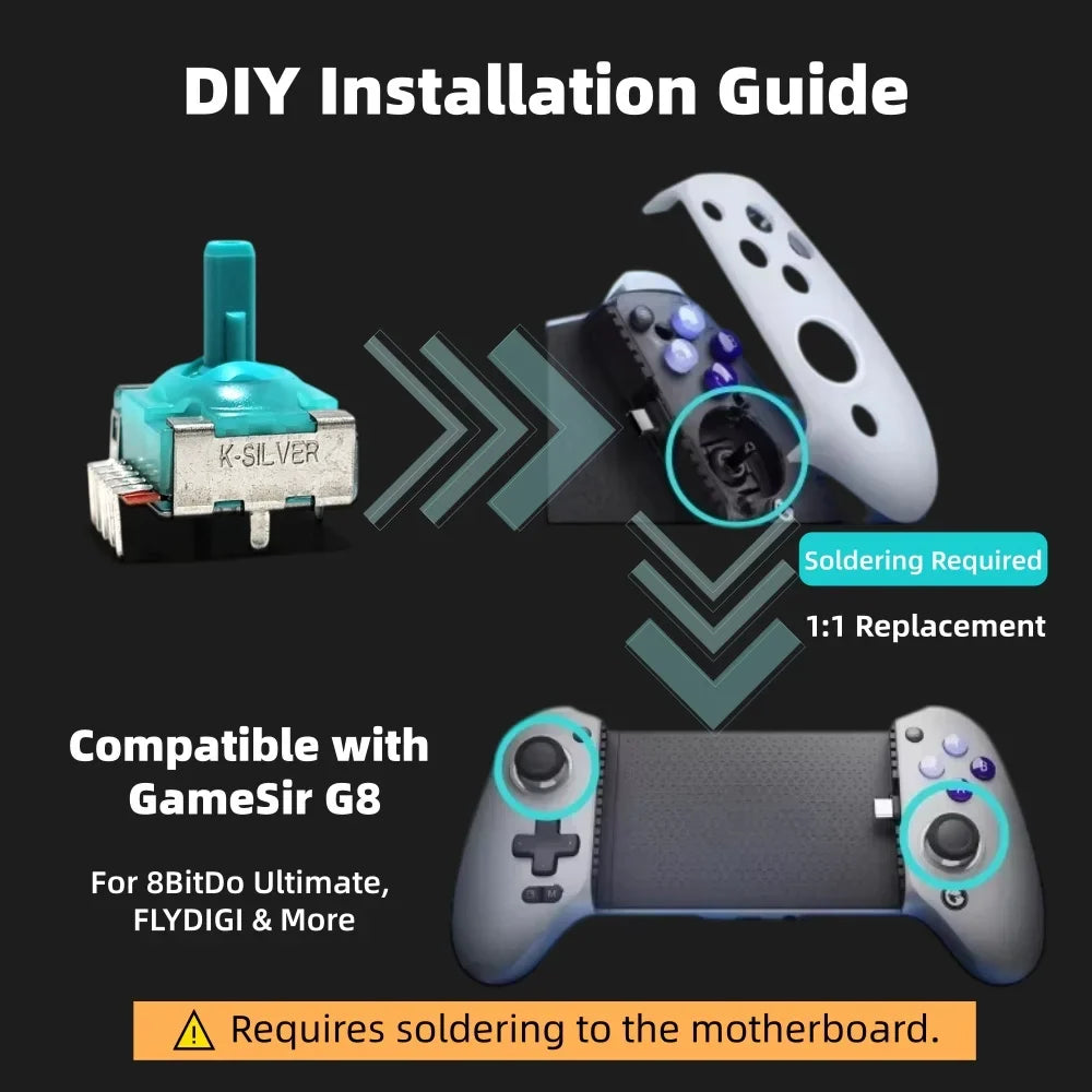 GameSir G8 TMR Joystick Replacement, K-SILVER JS16 Pro
