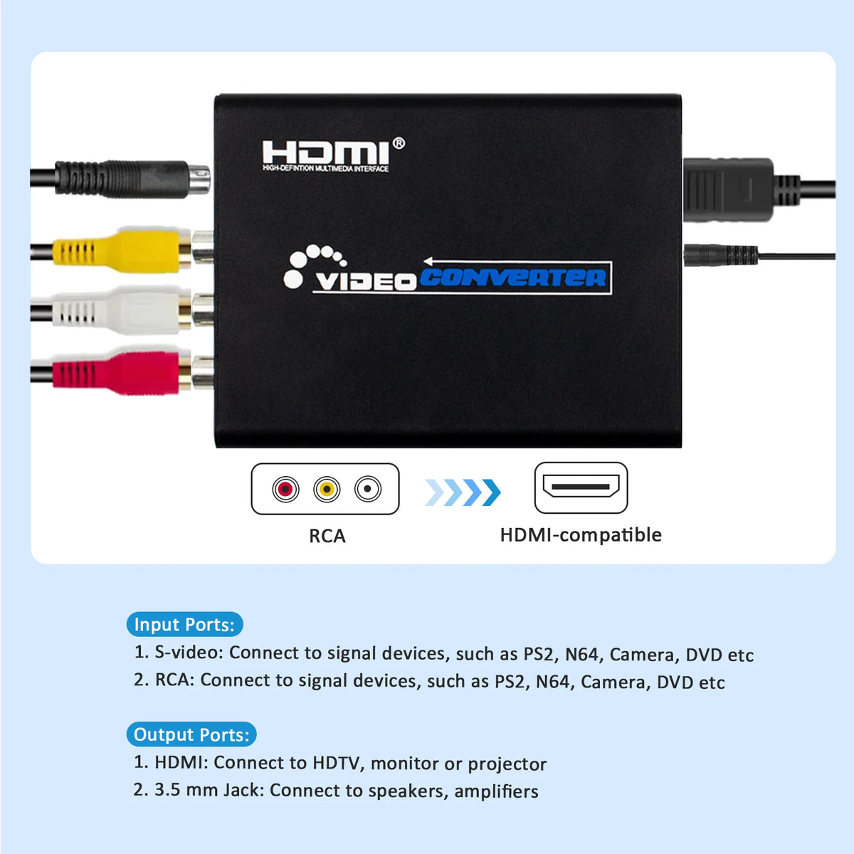 N64 S-Video and AV to HDMI Converter with Upscaler