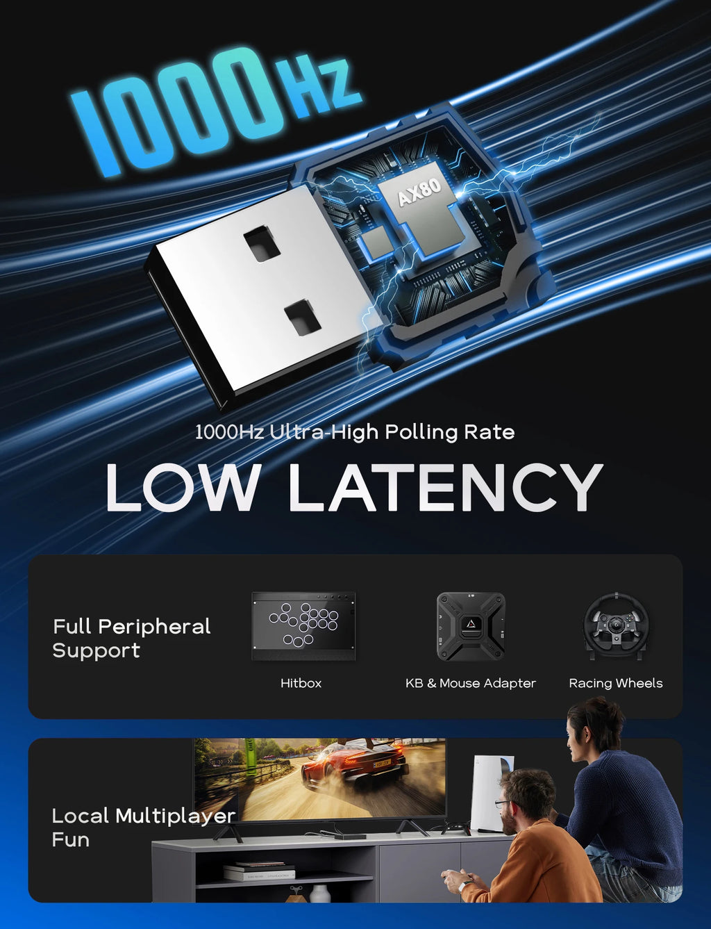 P5 NEX PRO Applicable PS5 Game Dongle Keyboard-Mouse Converter Raspberry Pi Hitbox Adapter PS5 Game Activator
