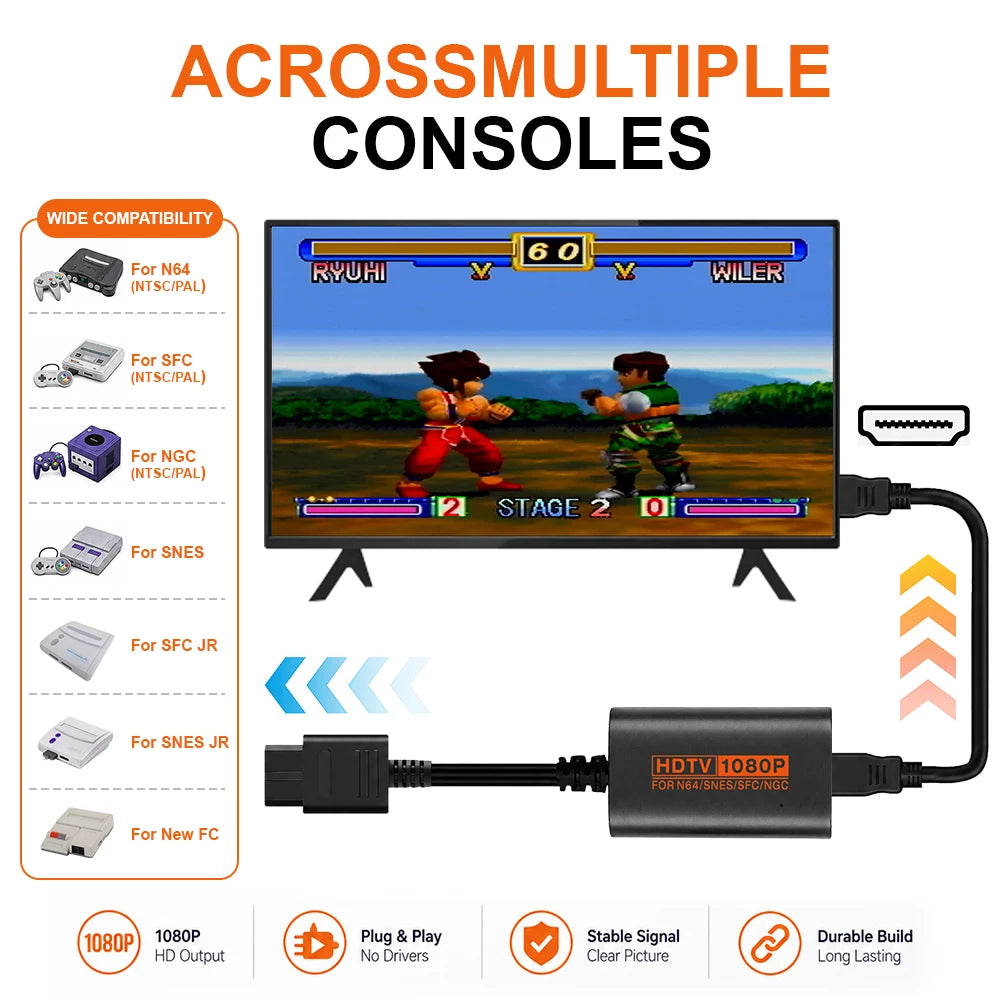 LinkRetro 1080P HDTV Adapter S-vdieo Composite Input Plug and Play Video Audio Converter for NGC N64 SNES SFC Game Console