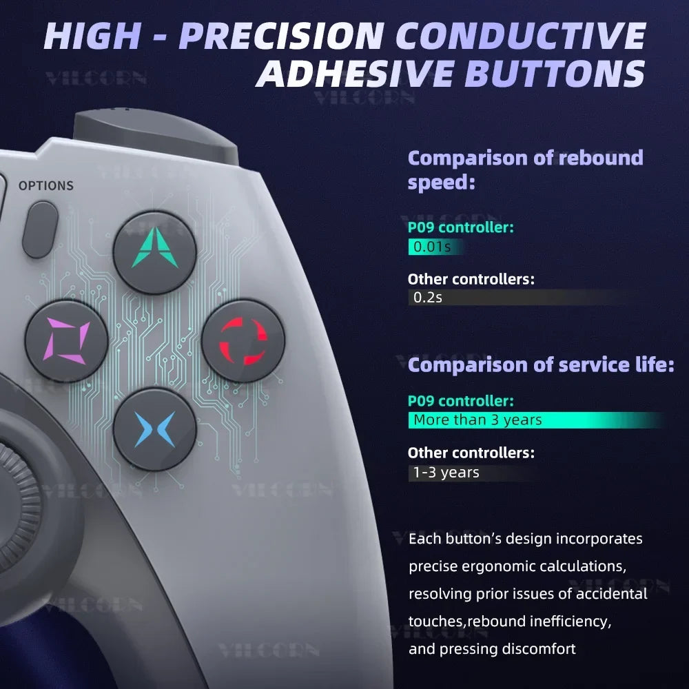 VILCORN P4 Wireless Gamepad for PS4 Slim Pro, Windows 10 PC Steam