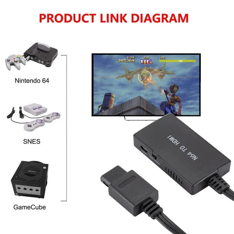 GRWIBEOU HDMI-compatible Adapter Cable N64 to HDMI-compatible Adapter 720P/1080P N64 HD Switch Converter For N64/SNES/GameCube