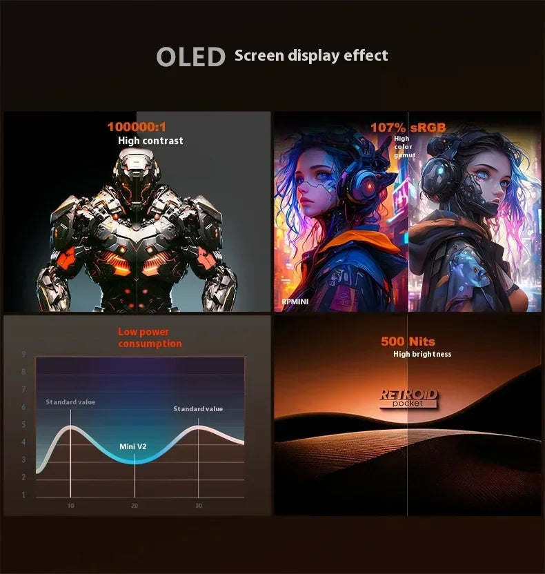 Retroid Pocket Mini V2 Handheld, 3.92 Inch 8:7 OLED Android