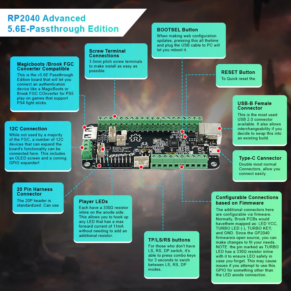 GP2040 RP2040 Advanced V5.6E USB Passthrough PICO Fighting Board For PS4/PC DIY Fight Stick Arcade Hitbox Controller