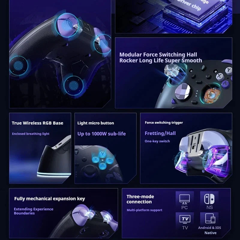 New ThundeRobot G80 Ultimate Gamepad Wired/2.4G/Bluetooth Tri-Mode For NS Quad Motor Hall Joystick Custom Gaming Controller