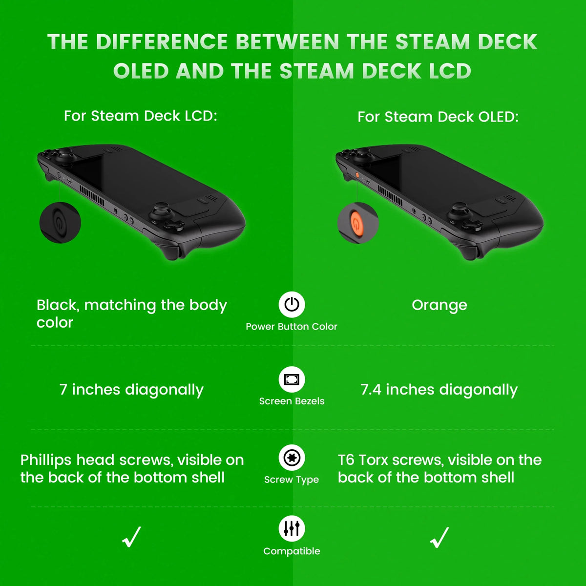 eXtremeRate Steam Deck Clear DIY Shell, LCD or OLED