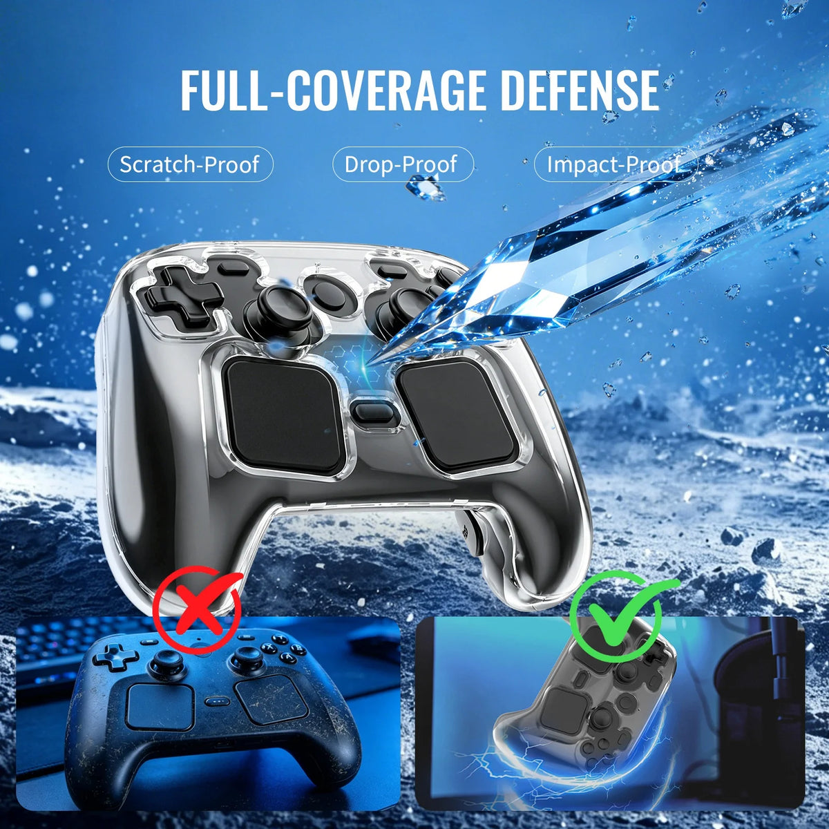 Hard PC Case for Steam Controller 2, Clear Protective Shell