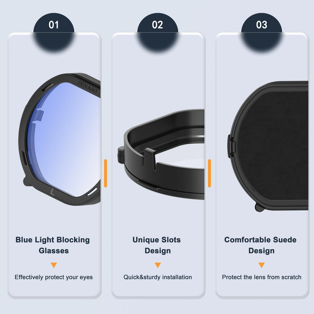 Lens Protector Cover Kit for PSVR2, Protector Accessories Compatible with Playstation VR2, Glasses Spacer Anti-Scratch Ring