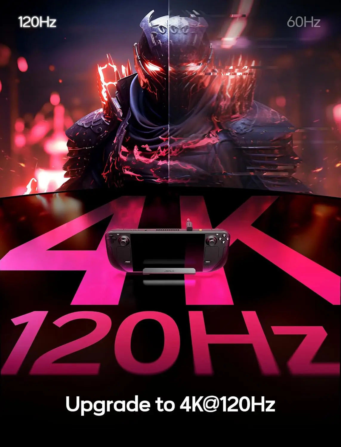 Upgraded Docking Station 4K@60Hz for Steam Deck OLED/ROG Ally X/Legion Go/MSI Claw, 5-in-1 Steam Deck Dock with HDMI 2.1