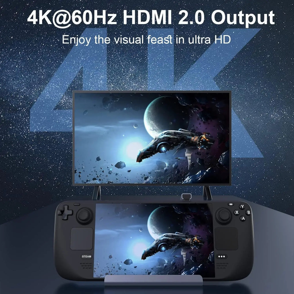 Docking Station HUB for Steam Deck, 4K 60Hz HDMI 2.0 Dock with Gigabit Ethernet,3 USB-A 3.0,100W Full Speed Charging USB type-C