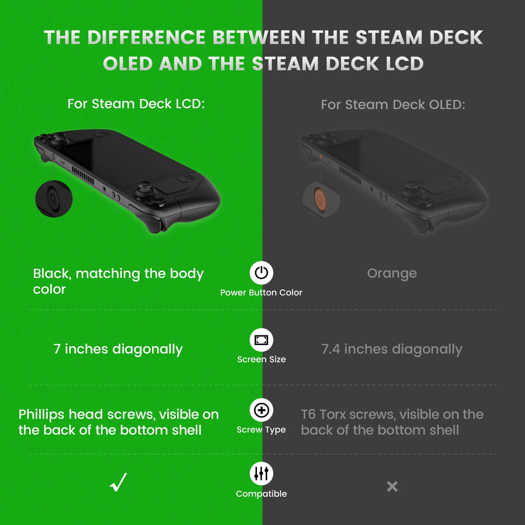 Steam Deck LCD eXtremeRate Replacement Shell Set and Buttons