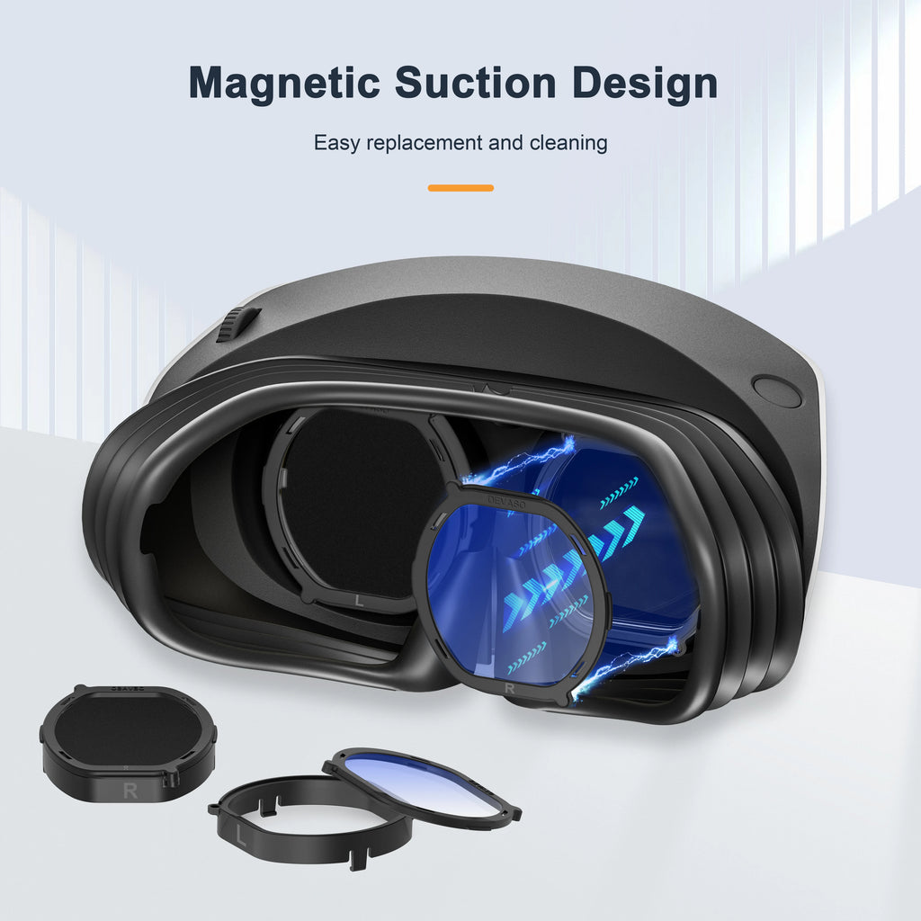 Lens Protector Cover Kit for PSVR2, Protector Accessories Compatible with Playstation VR2, Glasses Spacer Anti-Scratch Ring