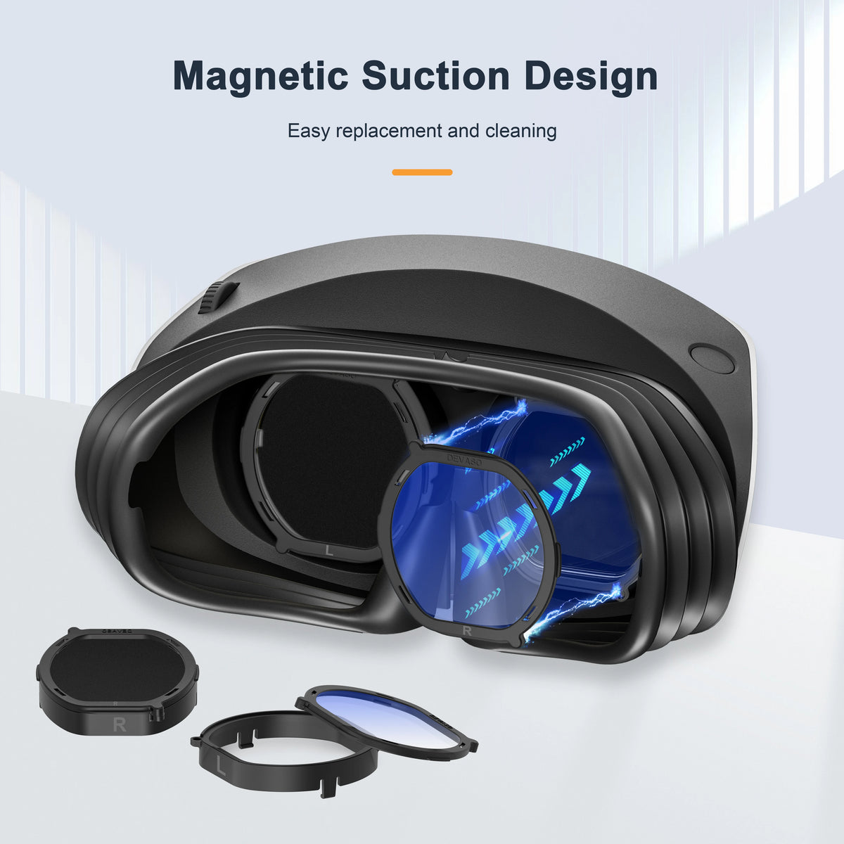 Lens Protector Cover Kit for PSVR2, Protector Accessories Compatible with Playstation VR2, Glasses Spacer Anti-Scratch Ring